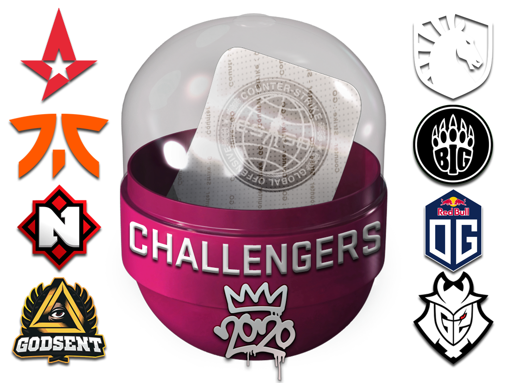 2020 RMR Challengers - CSGO Database